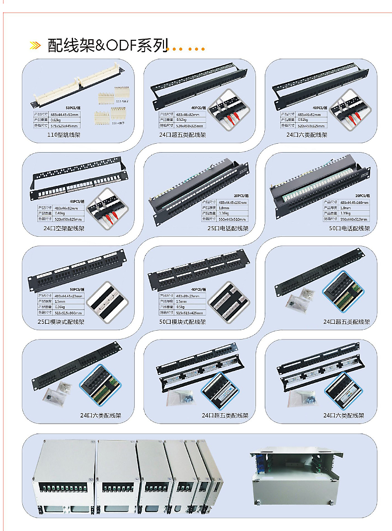 6、12、24口ODF抽拉式光纖配線架-慈溪市歐凱電子工貿有限公司_07.jpg